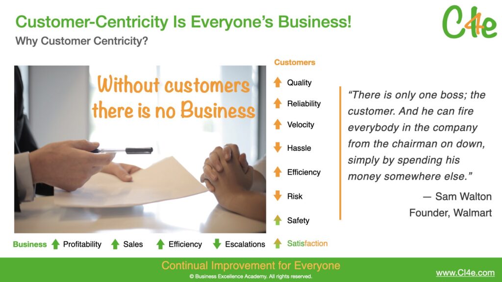 Why Customer Centricity in organizations