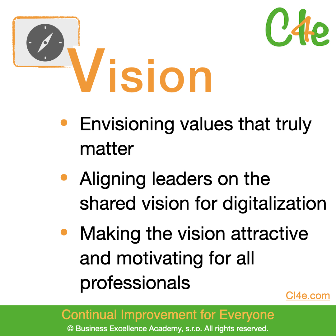 Digtial Challenges.003