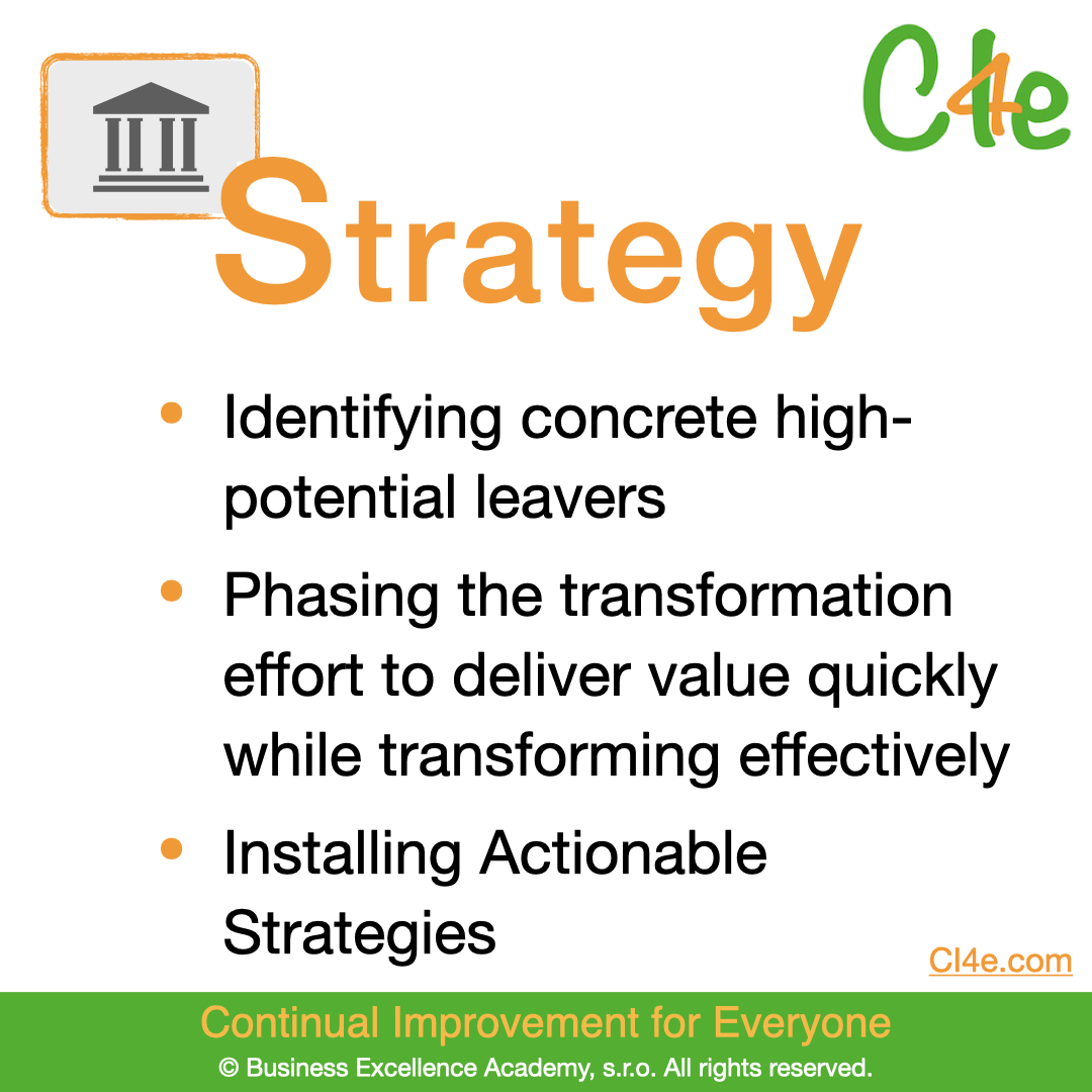 Digtial Challenges.004