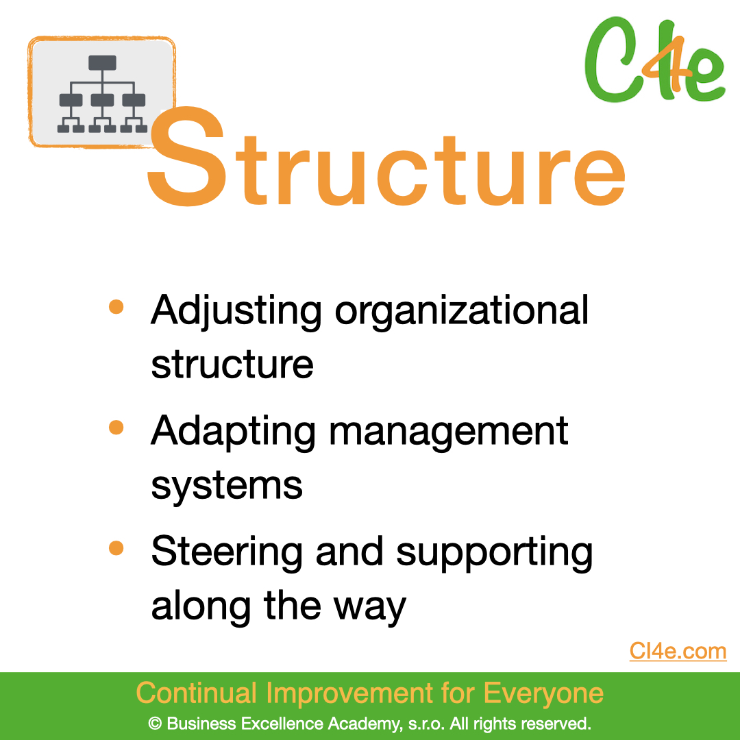 Digtial Challenges.005