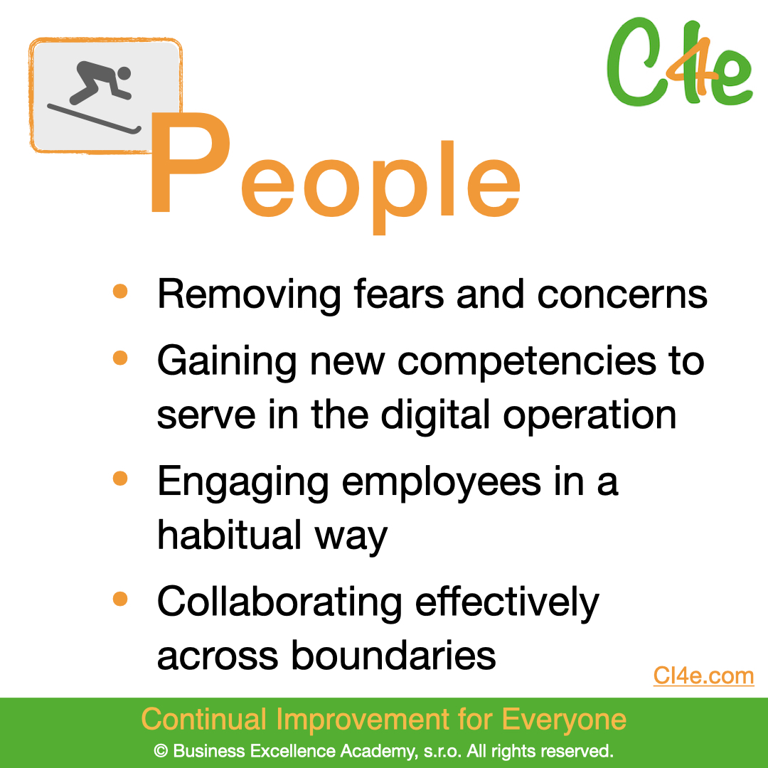 Digtial Challenges.007