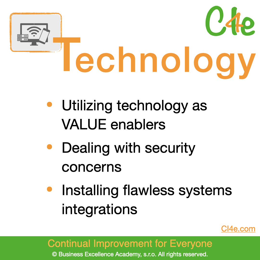 Digtial Challenges.011