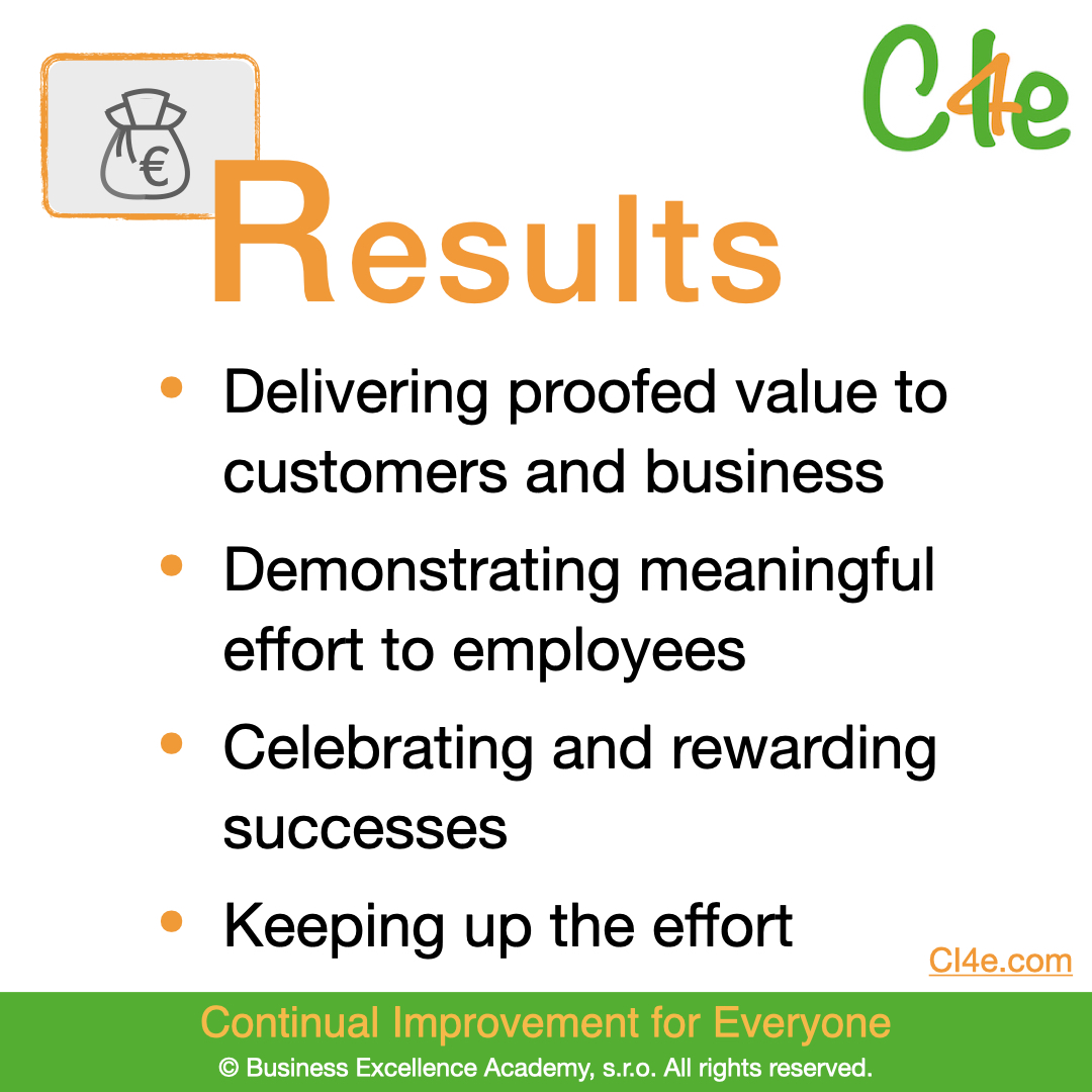 Digital Transformation challenges